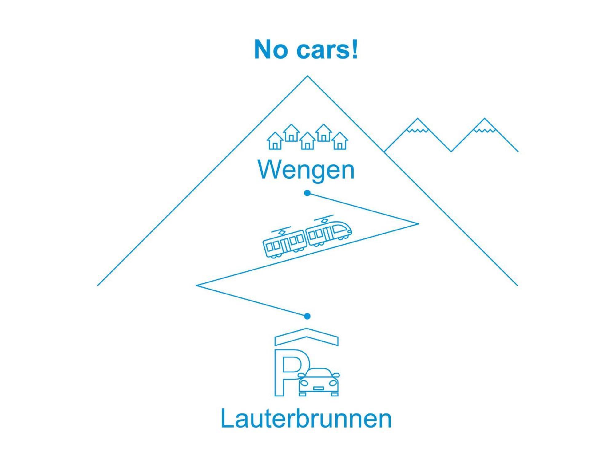 Chäs Gruebi * Wengen